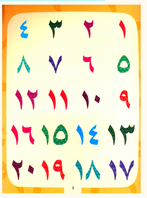 This colourful book presents each number along with delightful illustrations, which the young learner has to identify, count, say aloud and then practice writing. Arabic Numbers is an exciting first book for young learners who want to master Arabic numbers.