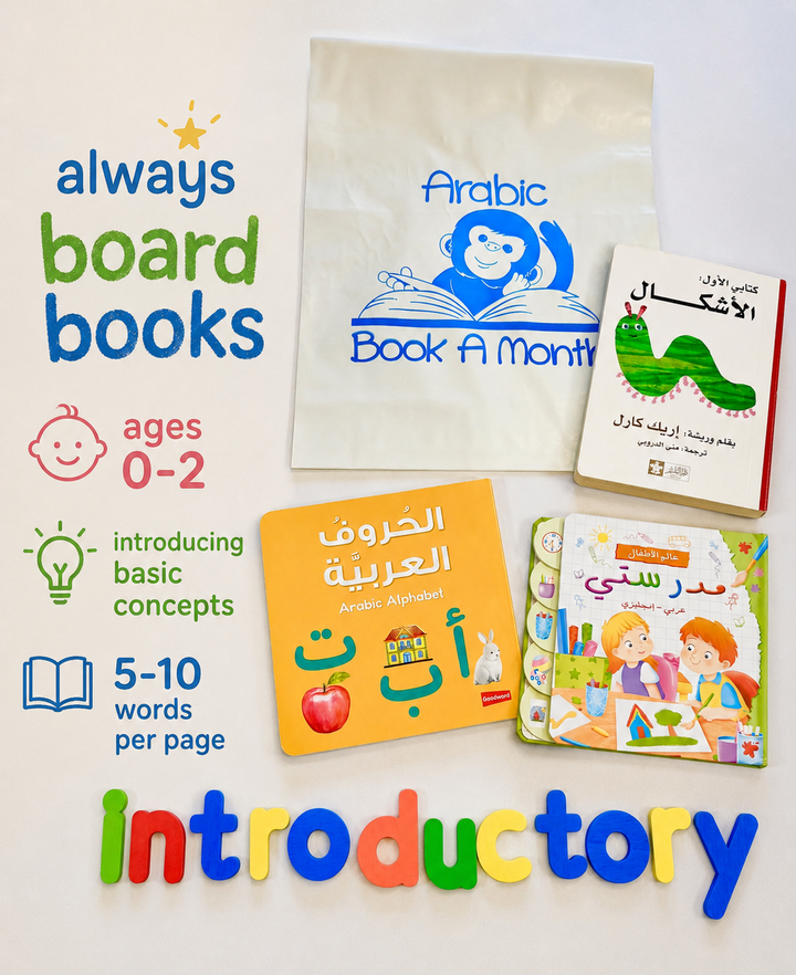 Monthly Subscription (TEST NEW)