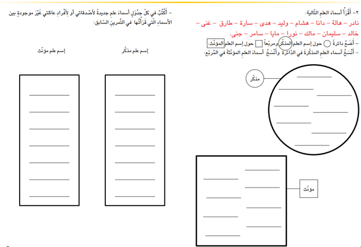 Masculine and feminine/ المذكر و المؤنث